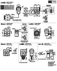 Schneckengetriebe aus Edelstahl I50