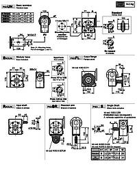 Schneckengetriebe aus Edelstahl I63