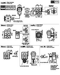 Schneckengetriebe aus Edelstahl I85